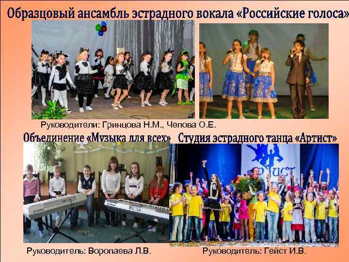 Руководители: Гринцова Н. М. , Чепова О. Е. Руководитель: Воропаева Л. В. Руководитель: Гейст