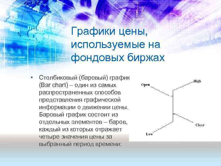Графики цены, используемые на фондовых биржах • Столбиковый (баровый) график (Bar chart) – один