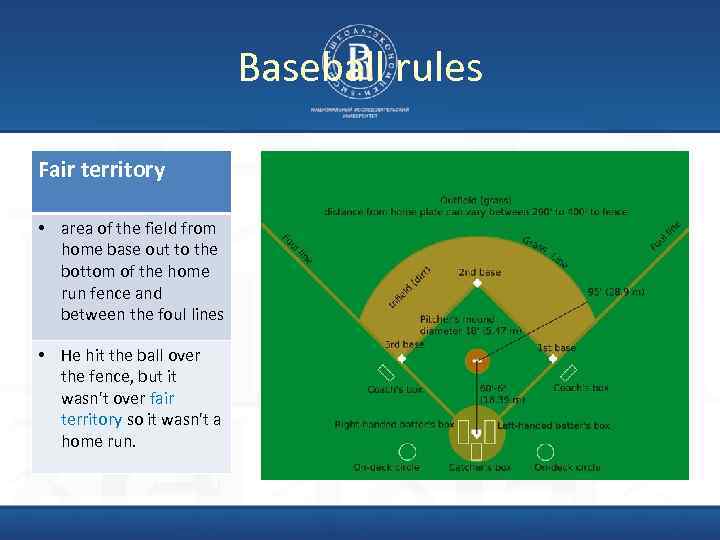 Baseball rules Fair territory • area of the field from home base out to