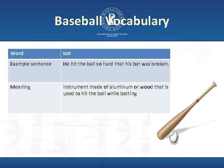 Baseball Vocabulary Word bat Example sentence He hit the ball so hard that his