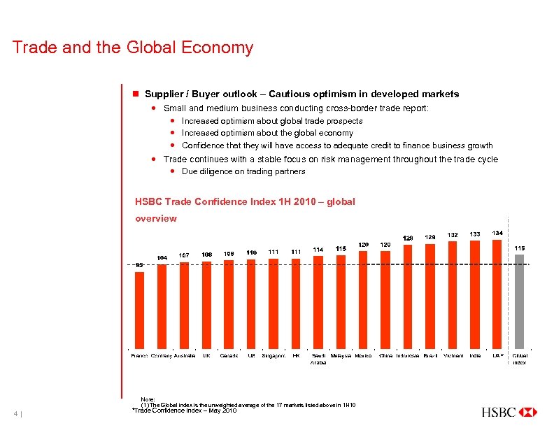 Trade and the Global Economy n Supplier / Buyer outlook – Cautious optimism in