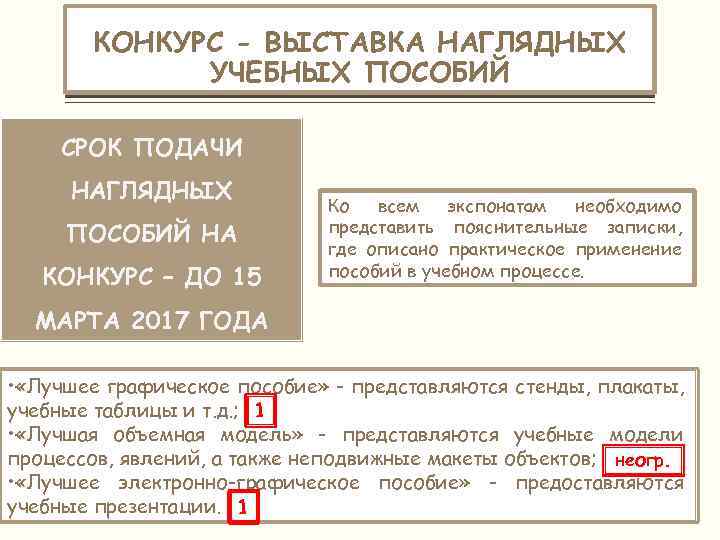 КОНКУРС - ВЫСТАВКА НАГЛЯДНЫХ УЧЕБНЫХ ПОСОБИЙ СРОК ПОДАЧИ НАГЛЯДНЫХ ПОСОБИЙ НА КОНКУРС – ДО