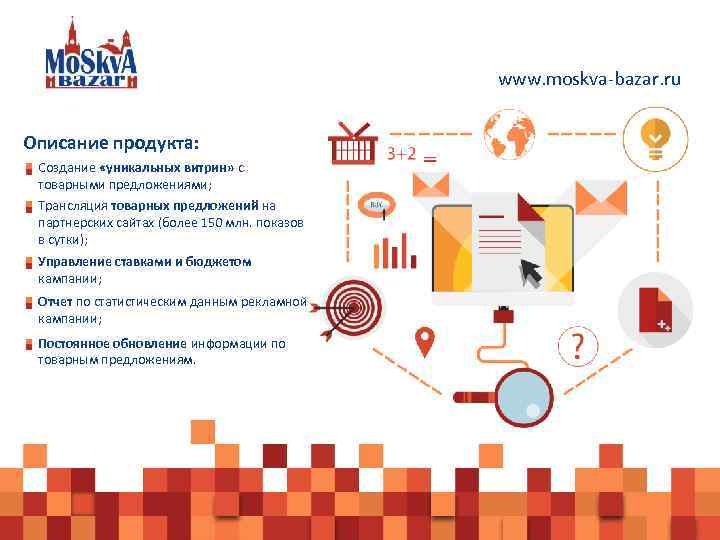 www. moskva-bazar. ru Описание продукта: Создание «уникальных витрин» с товарными предложениями; Трансляция товарных предложений