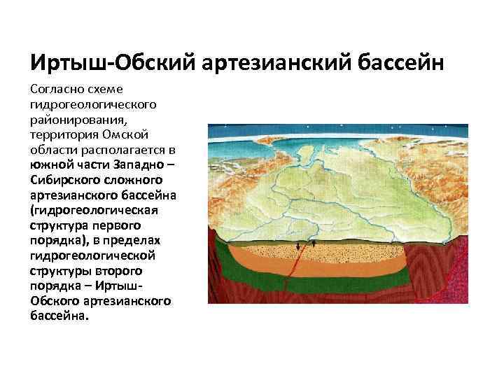 Какой природный процесс отображен на схеме снеговая линия фирновый бассейн