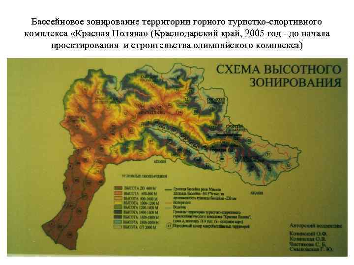 Бассейновое зонирование территории горного туристко-спортивного комплекса «Красная Поляна» (Краснодарский край, 2005 год - до