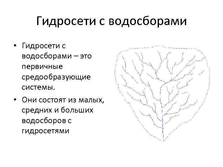 Гидросети с водосборами • Гидросети с водосборами – это первичные средообразующие системы. • Они