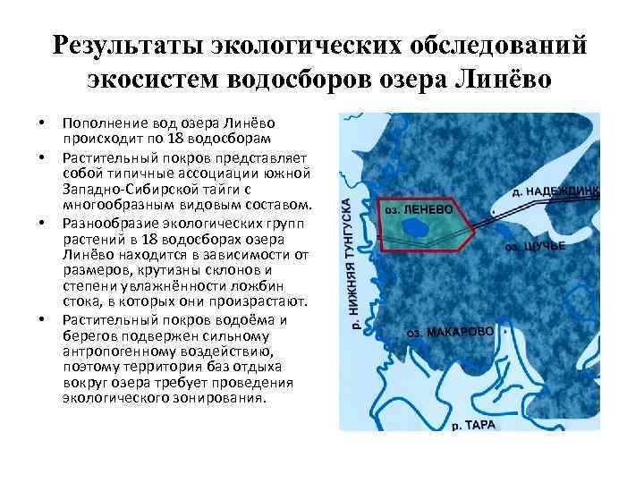 Результаты экологических обследований экосистем водосборов озера Линёво • • Пополнение вод озера Линёво происходит