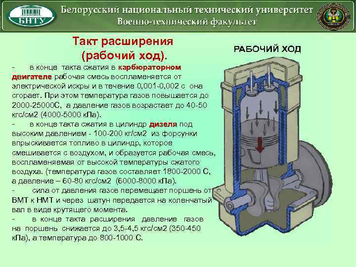 Такт расширения (рабочий ход). в конце такта сжатия в карбюраторном двигателе рабочая смесь воспламеняется