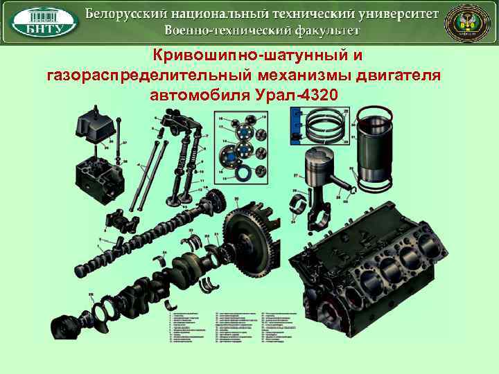 Кривошипно-шатунный и газораспределительный механизмы двигателя автомобиля Урал-4320 