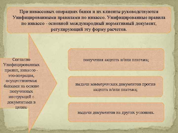 При инкассовых операциях банки и их клиенты руководствуются Унифицированными правилами по инкассо. Унифицированные правила