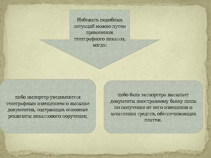 Избежать подобных ситуаций можно путем применения телеграфного инкассо, когда: либо импортер уведомляется телеграфным извещением