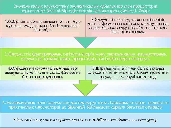 Экономикалық әлеуметтану экономикалық құбылыстар мен процестерді зерттегенде белгілі бір әдістемелік қағидаларға сүйенеді. Олар: 1.