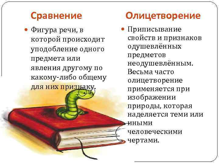 Сравнение Фигура речи, в которой происходит уподобление одного предмета или явления другому по какому-либо