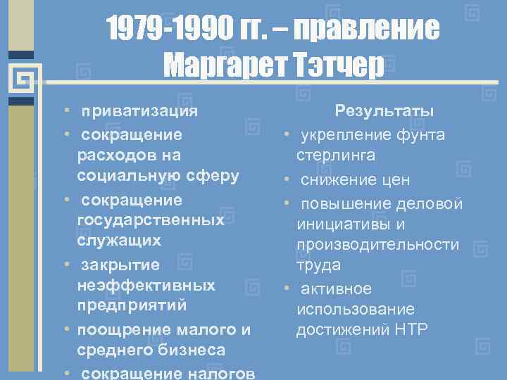 1979 -1990 гг. – правление Маргарет Тэтчер • приватизация • сокращение расходов на социальную