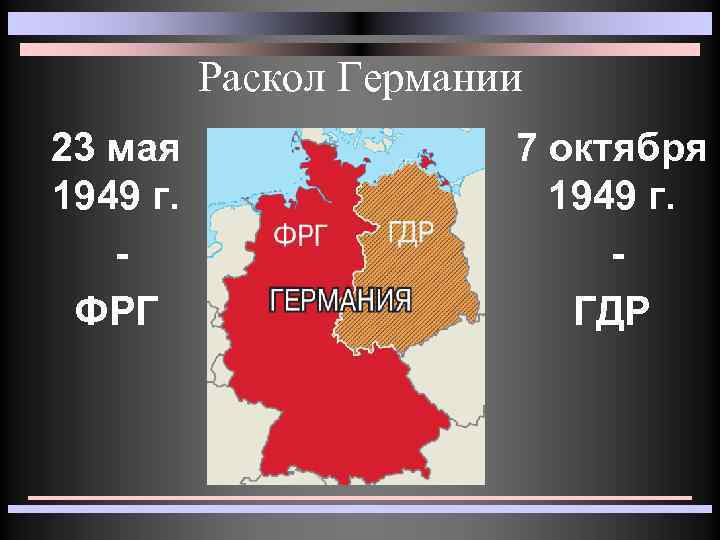 План помощи европы послевоенной германии фрг назывался