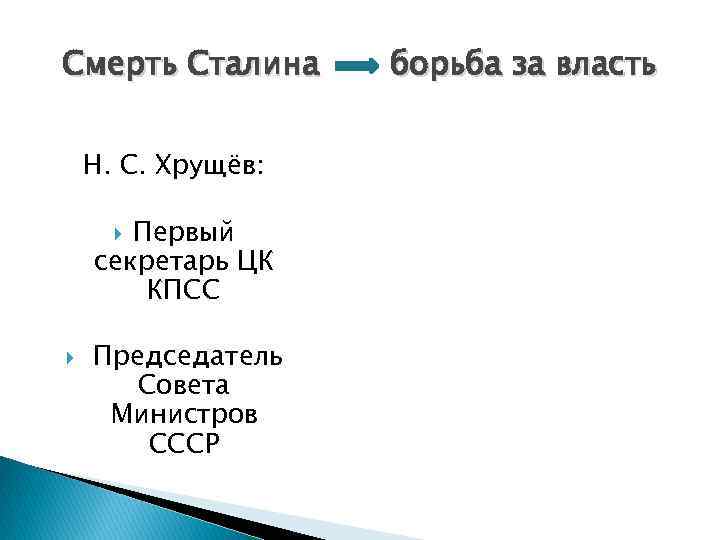 Смерть Сталина Н. С. Хрущёв: Первый секретарь ЦК КПСС Председатель Совета Министров СССР борьба