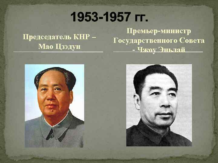 Китай 1945 1978 презентация