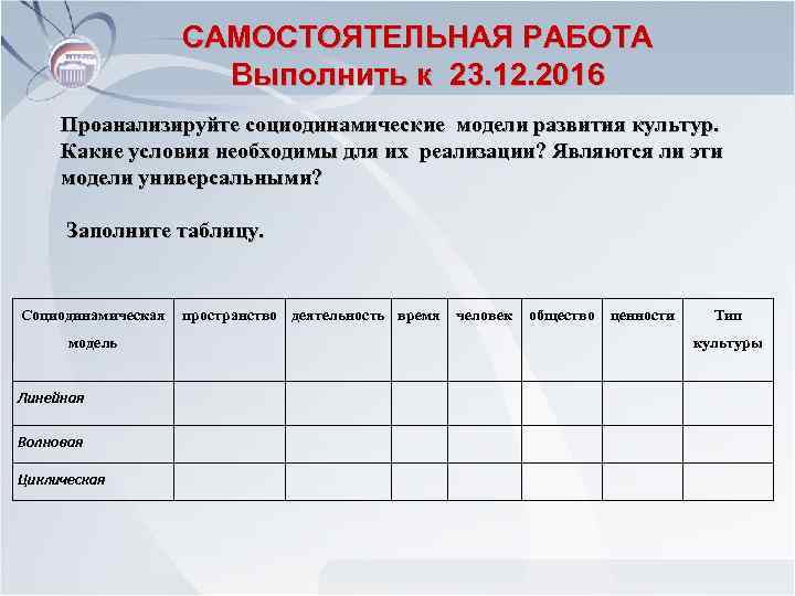 САМОСТОЯТЕЛЬНАЯ РАБОТА Выполнить к 23. 12. 2016 Проанализируйте социодинамические модели развития культур. Какие условия