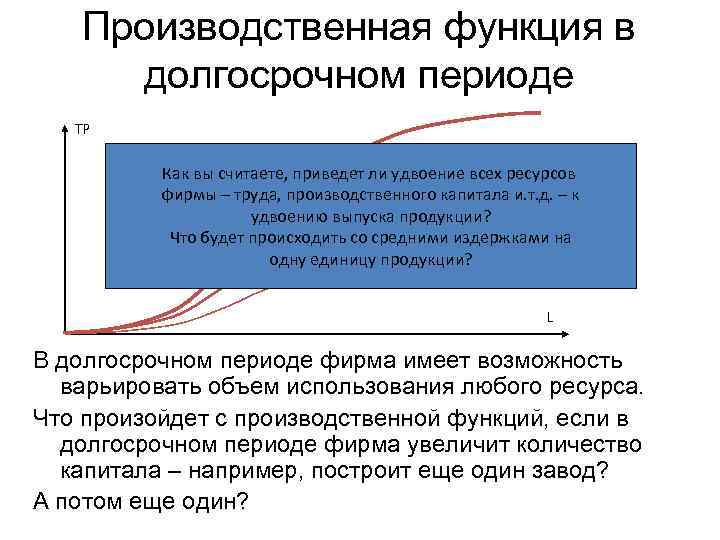 Производственная функция в долгосрочном периоде TP Как вы считаете, приведет ли удвоение всех ресурсов
