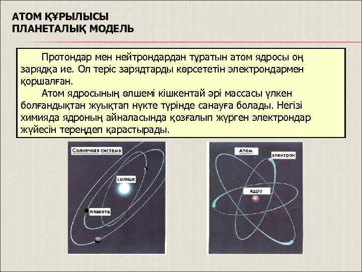 Атом ядросы презентация