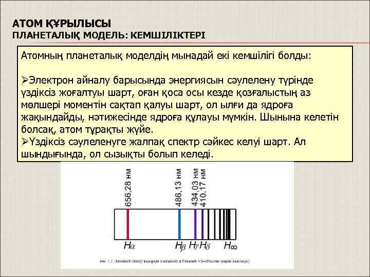 АТОМ ҚҰРЫЛЫСЫ ПЛАНЕТАЛЫҚ МОДЕЛЬ: КЕМШІЛІКТЕРІ Атомның планеталық моделдің мынадай екі кемшілігі болды: ØЭлектрон айналу