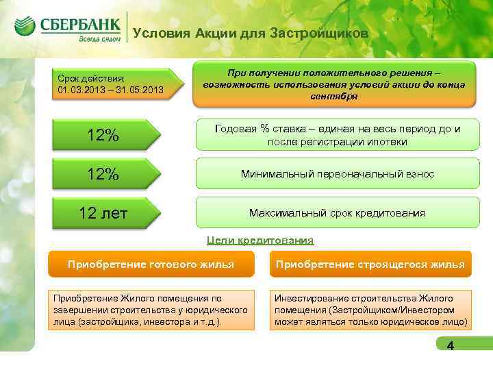 Условия Акции для Застройщиков Срок действия: 01. 03. 2013 – 31. 05. 2013 При