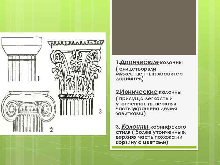 1. Дорические колонны ( олицетворяли мужественный характер дорийцев) 2. Ионические колонны ( присуща легкость