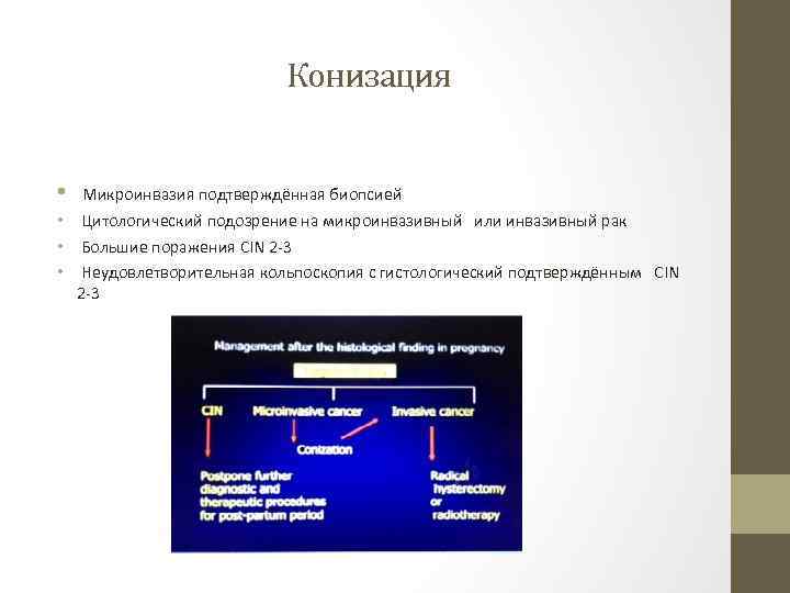 Конизация • Микроинвазия подтверждённая биопсией • Цитологический подозрение на микроинвазивный или инвазивный рак •