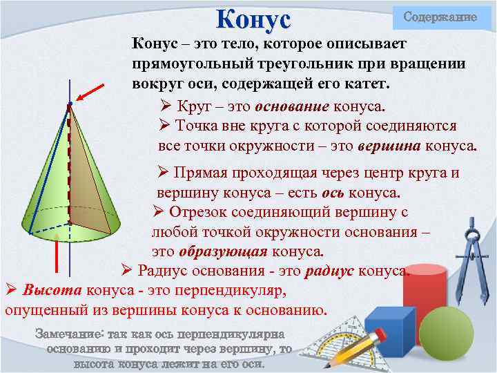 Конус Содержание Конус – это тело, которое описывает прямоугольный треугольник при вращении вокруг оси,