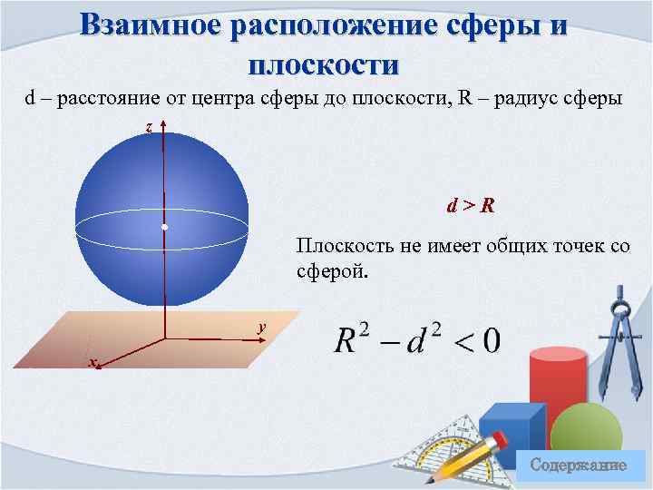 Взаимное расположение сферы и плоскости d – расстояние от центра сферы до плоскости, R