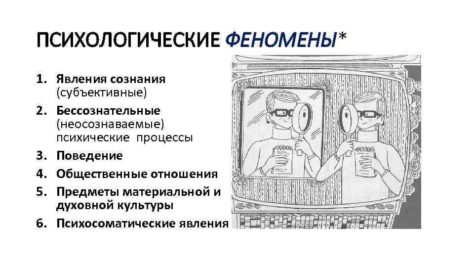 ПСИХОЛОГИЧЕСКИЕ ФЕНОМЕНЫ* 1. Явления сознания (субъективные) 2. Бессознательные (неосознаваемые) психические процессы 3. Поведение 4.