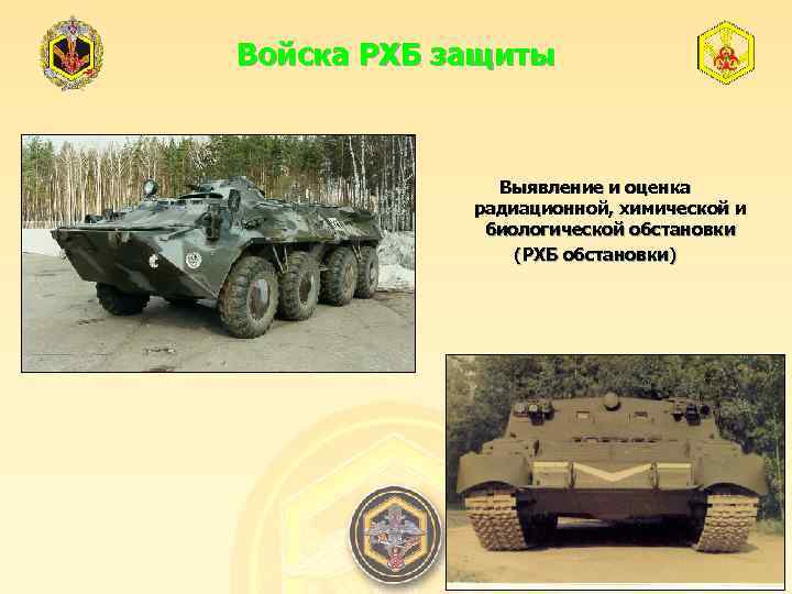 Войска РХБ защиты Выявление и оценка радиационной, химической и биологической обстановки (РХБ обстановки) 