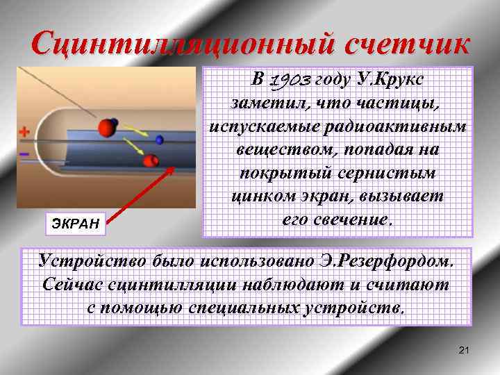 Сцинтилляционный счетчик ЭКРАН В 1903 году У. Крукс заметил, что частицы, испускаемые радиоактивным веществом,