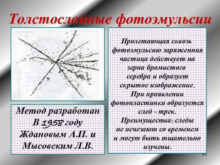Толстослойные фотоэмульсии Метод разработан В 1958 году Ждановым А. П. и Мысовским Л. В.