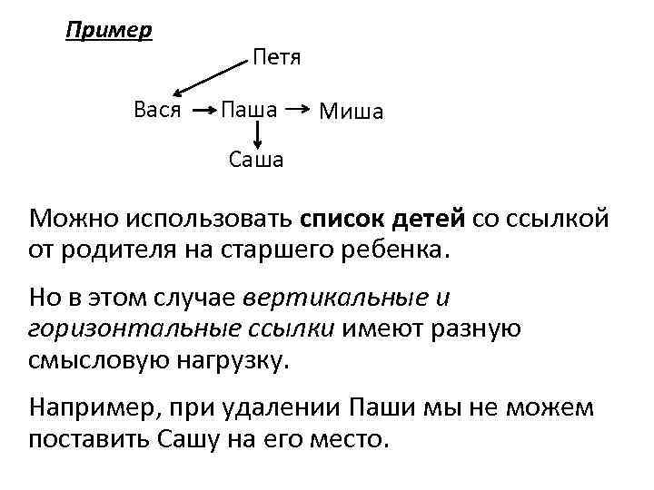 Пример Вася Петя Паша Миша Саша Можно использовать список детей со ссылкой от родителя