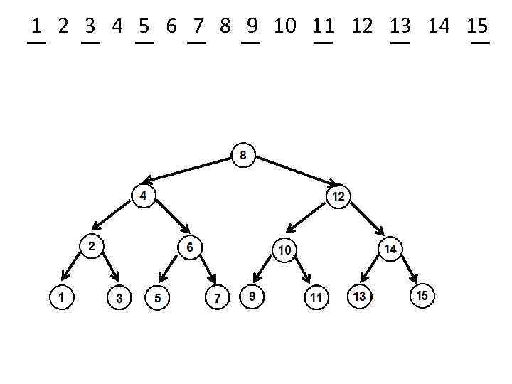 1 2 3 4 5 6 7 8 9 10 11 12 13 14