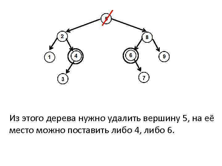 Из этого дерева нужно удалить вершину 5, на её место можно поставить либо 4,