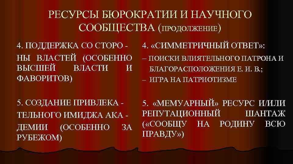 РЕСУРСЫ БЮРОКРАТИИ И НАУЧНОГО СООБЩЕСТВА (ПРОДОЛЖЕНИЕ) 4. ПОДДЕРЖКА СО СТОРО НЫ ВЛАСТЕЙ (ОСОБЕННО ВЫСШЕЙ