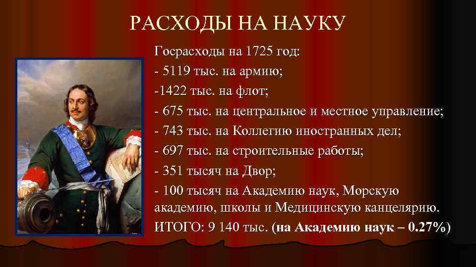 РАСХОДЫ НА НАУКУ Госрасходы на 1725 год: - 5119 тыс. на армию; -1422 тыс.