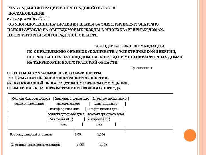 ГЛАВА АДМИНИСТРАЦИИ ВОЛГОГРАДСКОЙ ОБЛАСТИ ПОСТАНОВЛЕНИЕ от 1 марта 2012 г. N 203 ОБ УПОРЯДОЧЕНИИ