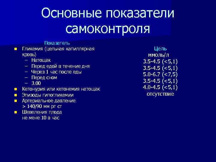 Основные показатели самоконтроля n n n Показатель Цель Гликемия (цельная капиллярная кровь) ммоль/л –