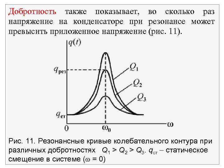 Добротность также показывает, во сколько раз напряжение на конденсаторе при резонансе может превысить приложенное