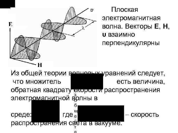 Плоская электромагнитная волна. Векторы E, H, υ взаимно перпендикулярны Из общей теории волновых уравнений