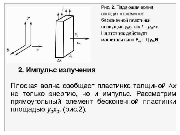 Рис. 2. Падающая волна наводит в элементе бесконечной пластинки площадью у0 х0 ток I