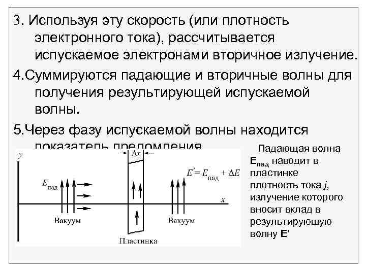 3. Используя эту скорость (или плотность электронного тока), рассчитывается испускаемое электронами вторичное излучение. 4.