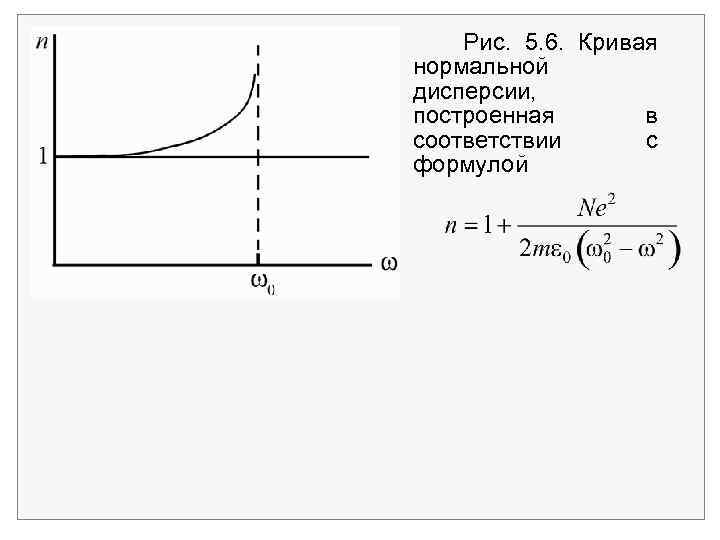 На рисунке изображена дисперсионная кривая для некоторого вещества нормальная дисперсия наблюдается