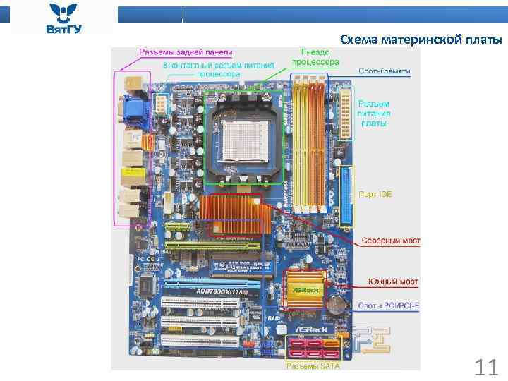 Схема материнской платы 11 