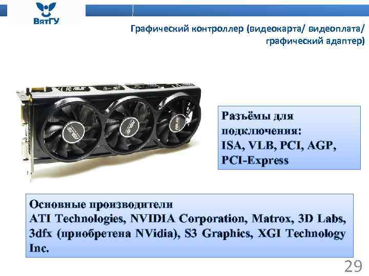 Графический контроллер (видеокарта/ видеоплата/ графический адаптер) Разъёмы для подключения: ISA, VLB, PCI, AGP, PCI-Express