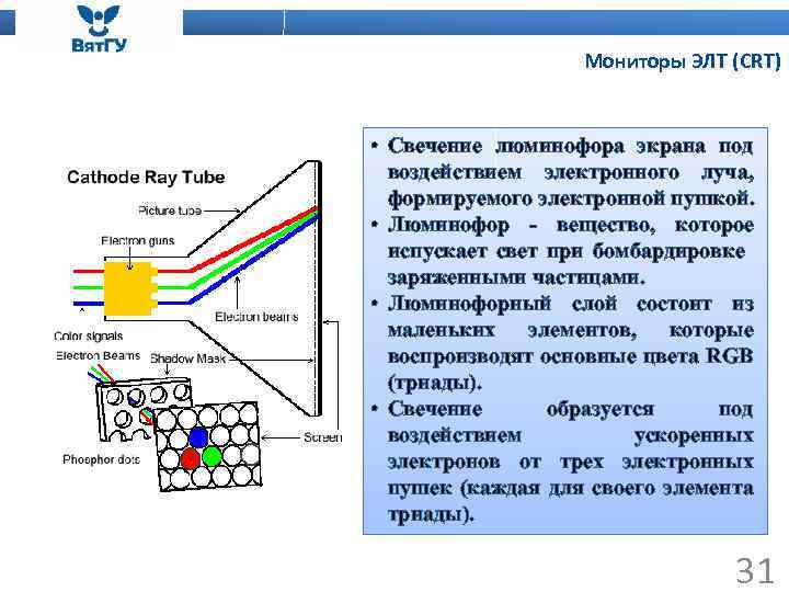 Мониторы ЭЛТ (CRT) • Свечение люминофора экрана под воздействием электронного луча, формируемого электронной пушкой.