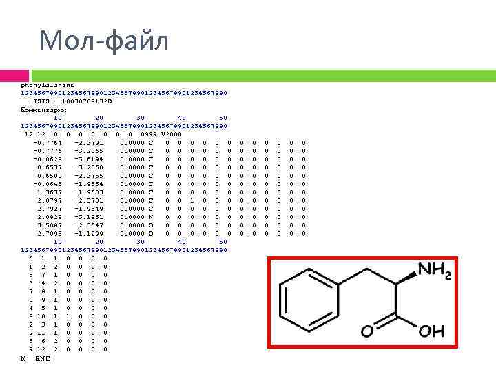 Мол-файл phenylalanine 123456789012345678901234567890 -ISIS- 10030708132 D Комментарии 10 20 30 40 50 123456789012345678901234567890 12